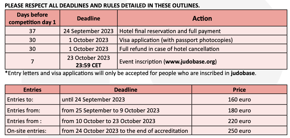 2023_10_31_Veteranen_WM_2023_Deadlines.png