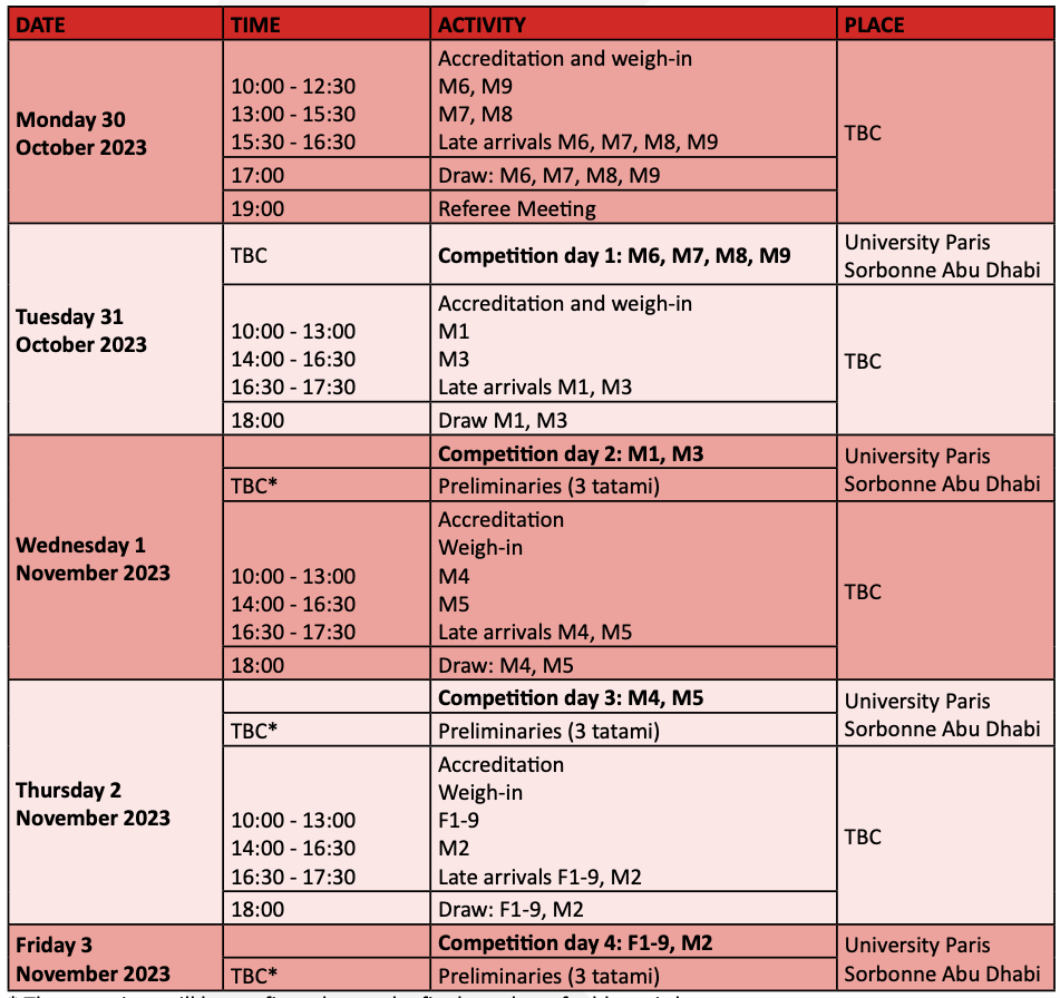 2023_10_31_Veteranen_WM_2023_Programm.png